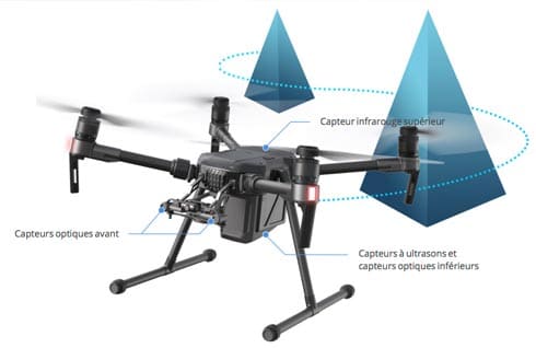 dji-matrice-210-drone-capteurs-evitement-airsense