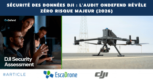 Une bannière promotionnelle en français consacrée à la sécurité des données chez DJI, représentant un drone sur une plate-forme d'atterrissage, une équipe en discussion autour d'un ordinateur portable, ainsi que les logos d'EscaDrone, de DJI et d'OnDefend. Le titre indique : « Laudit OnDefend révèle zéro risque majeur (2026) ».