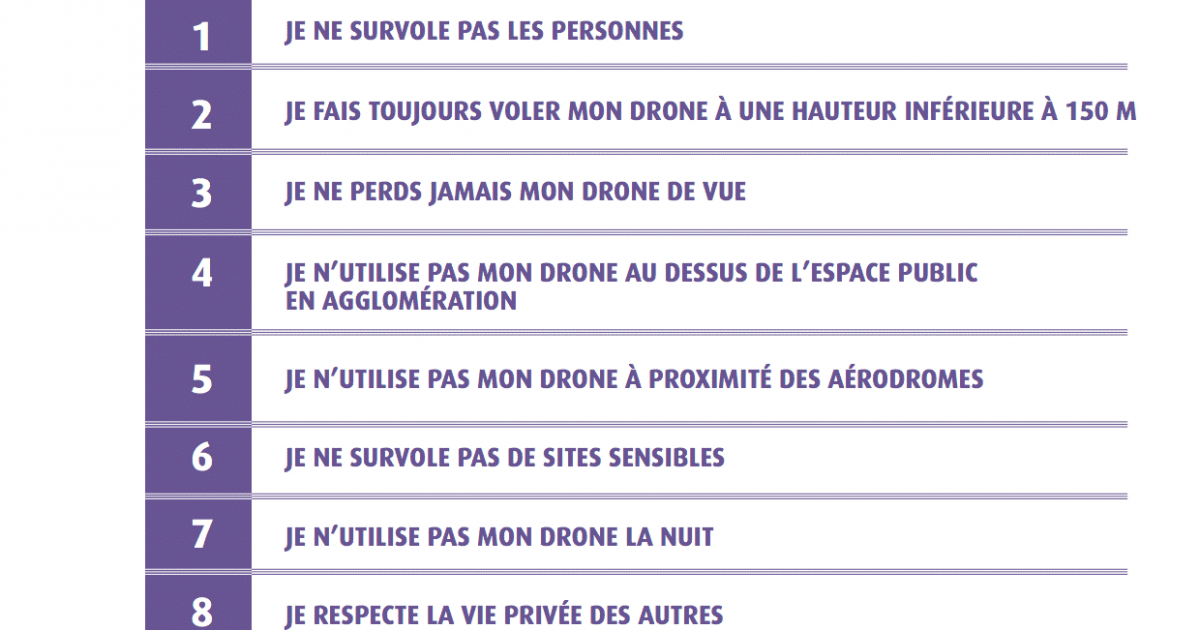 Drone-Notice-securite-DGAC