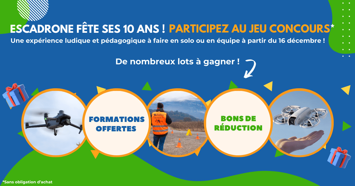 Bannière pour le concours organisé à l'occasion du 10e anniversaire d'Escadrones, représentant des drones, une séance d'entraînement, des bons de réduction et des lots, accompagnée d'un texte présentant l'événement et son expérience ludique et pédagogique qui débutera le 16 décembre.