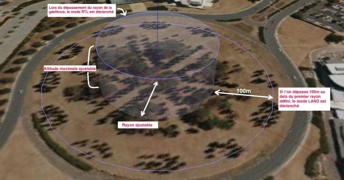 geofence-escadrone